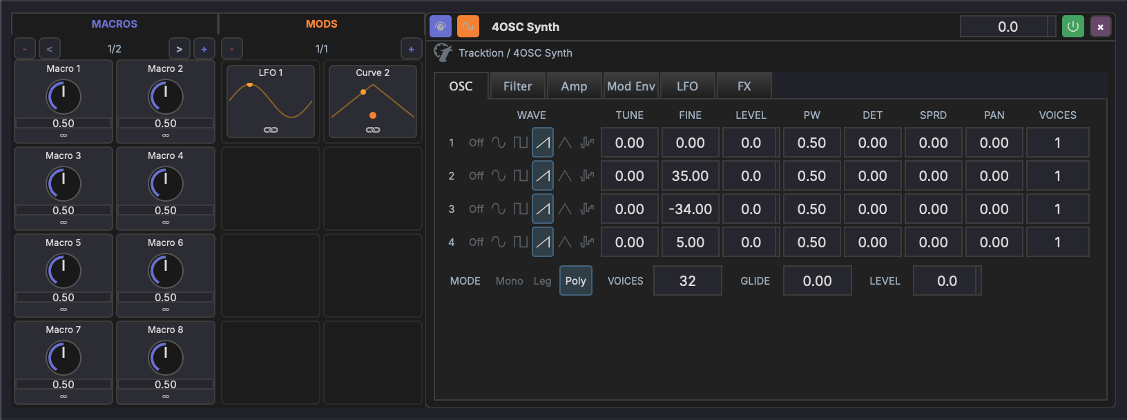 Modulation Overview